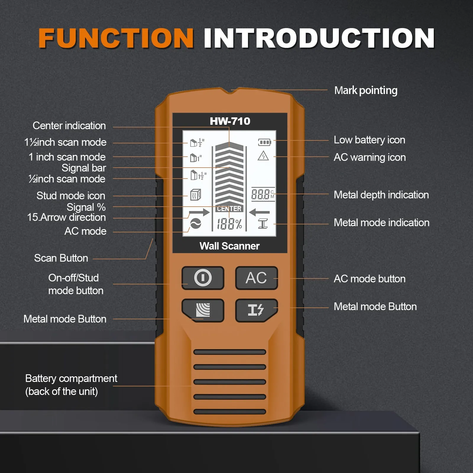 Multifunctional perforated inner wire wall detector in yellow, 174x76x41mm handheld scanner on white background
