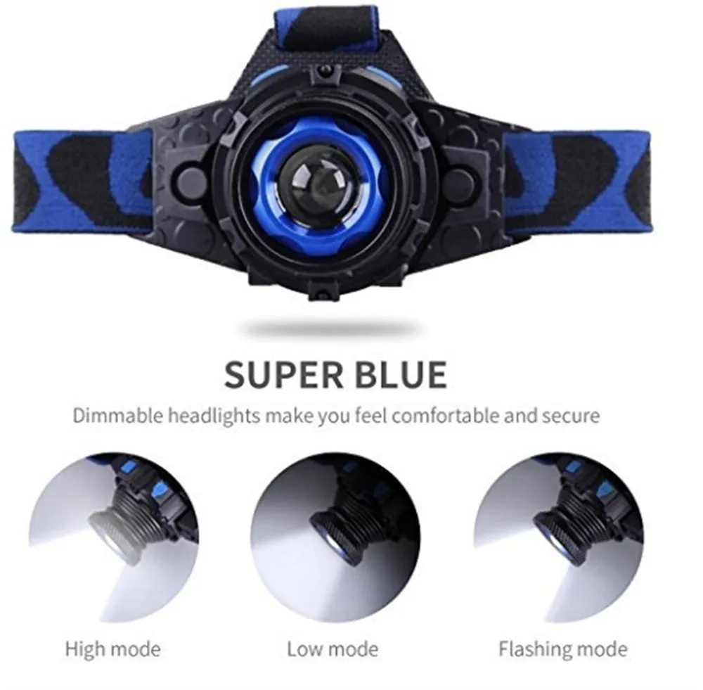 Blue aluminium alloy rechargeable LED headlamp with headband and focusing XPG light