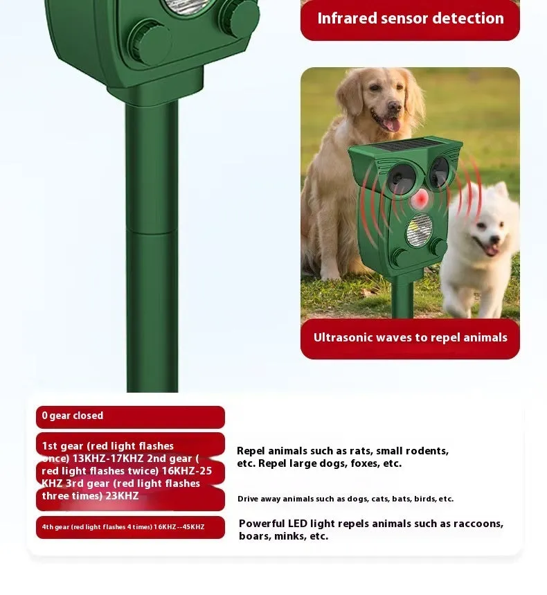 Dark green solar-powered infrared animal repeller with plastic body on grass
