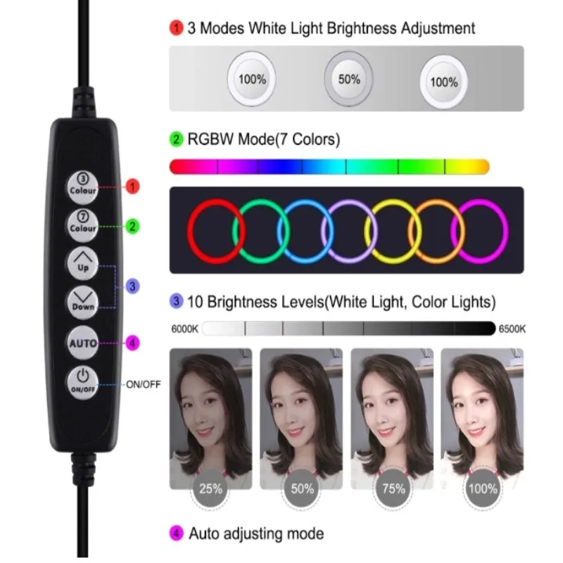 Black dual mobile phone desktop fill light ring beauty selfie bracket with professional flash 16cm