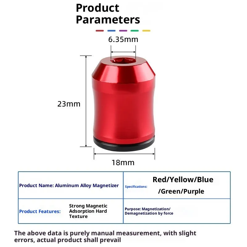 Alloy magnetic bit holder tool for hexagonal screwdriver bits with electric drill chuck