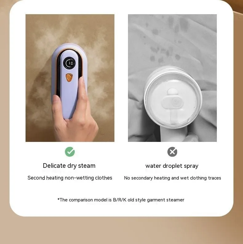 Milky white foldable portable steam iron with ceramic soleplate and international plug adaptors.