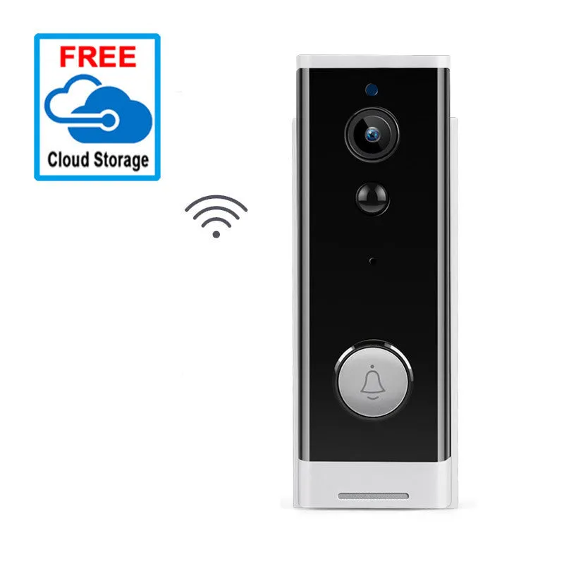 White wall-mounted network camera with 1080p resolution for mobile monitoring