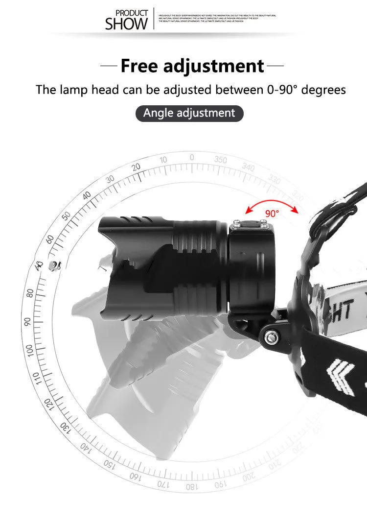 Black USB rechargeable zoom headlight with telescopic lens and aluminium alloy body