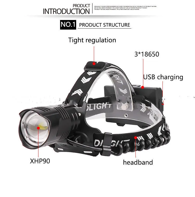 Black USB rechargeable zoom headlight with telescopic lens and aluminium alloy body