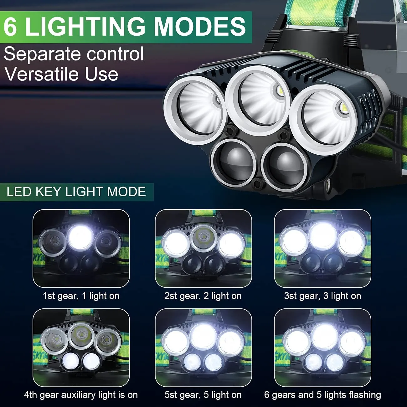 USB rechargeable outdoor headlight with 5 LED bulbs showing aluminium alloy construction and head strap