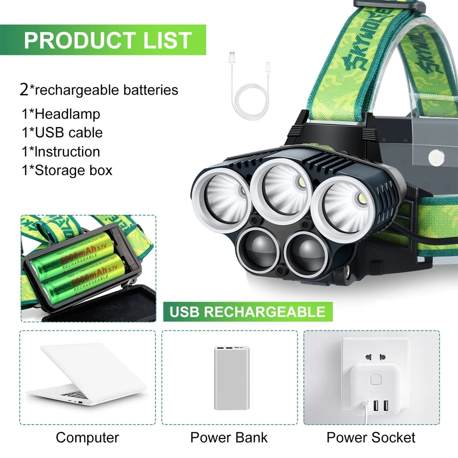 USB rechargeable outdoor headlight with 5 LED bulbs showing aluminium alloy construction and head strap