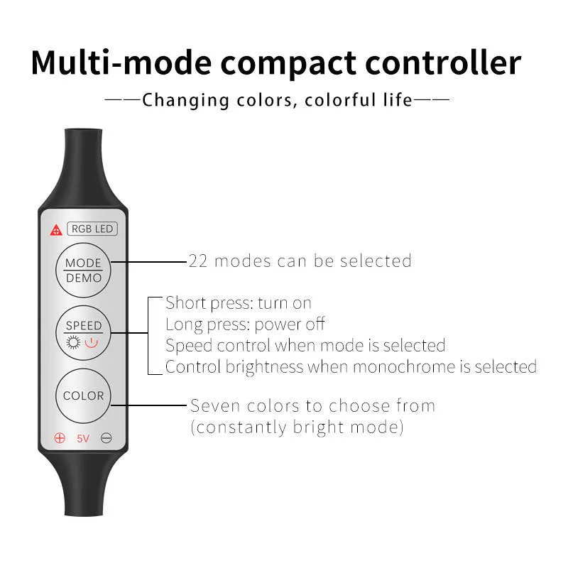 Car interior RGB LED light strip with wireless controller showing multiple colour modes