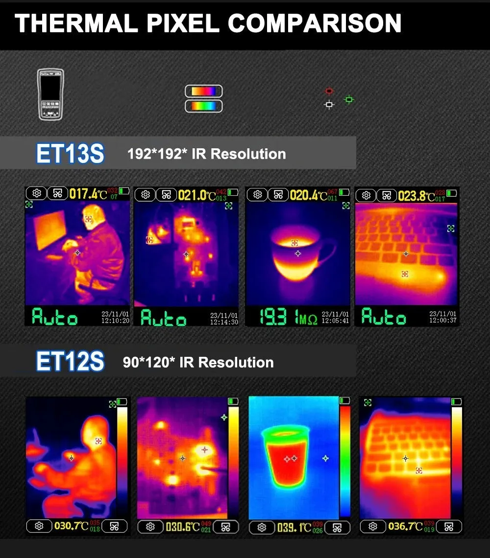 ET13S Pro handheld thermal imaging camera and infrared thermometer on a workbench.