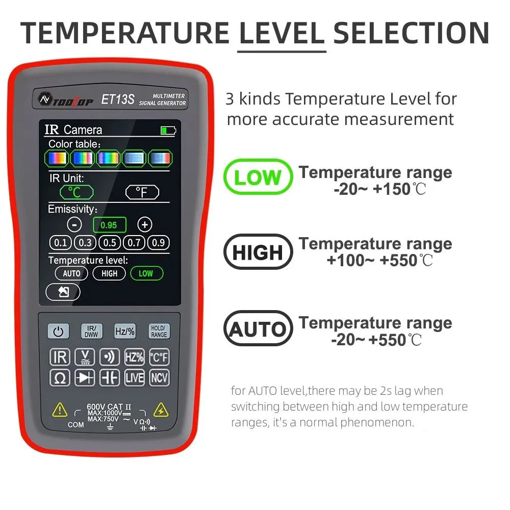 ET13S Pro handheld thermal imaging camera and infrared thermometer on a workbench.