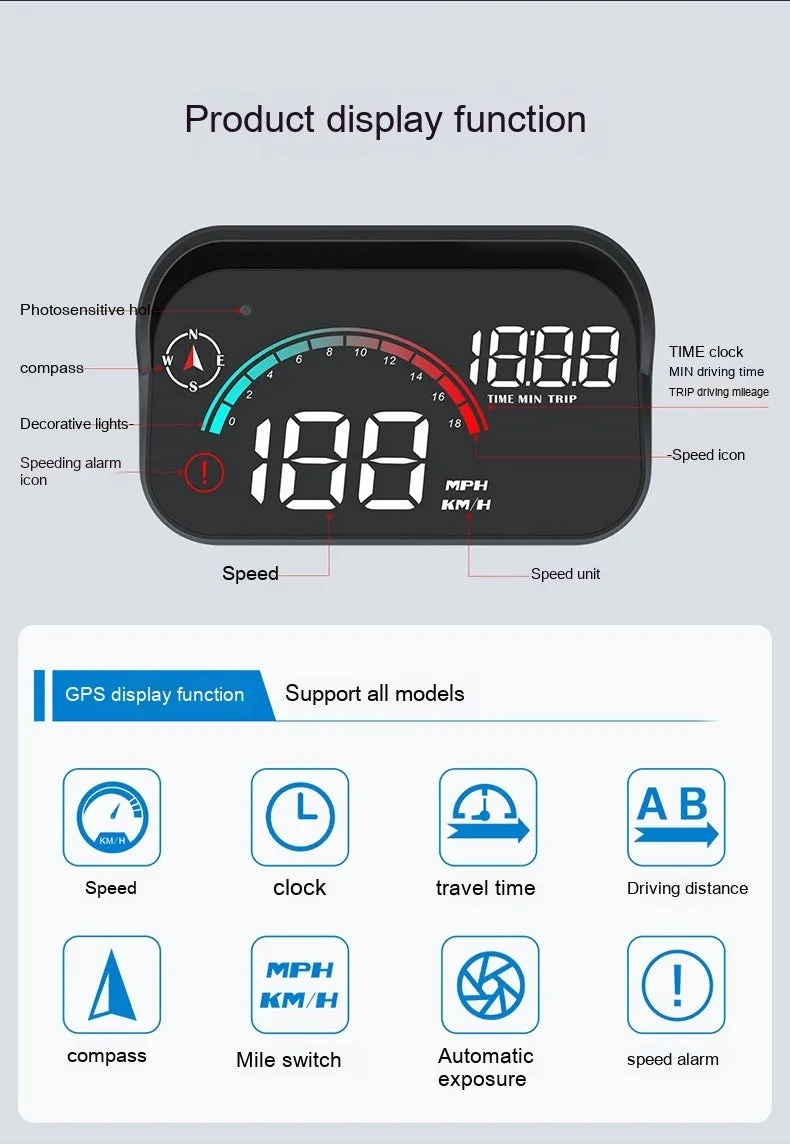 Black head-up display car GPS projector unit for universal vehicle fit