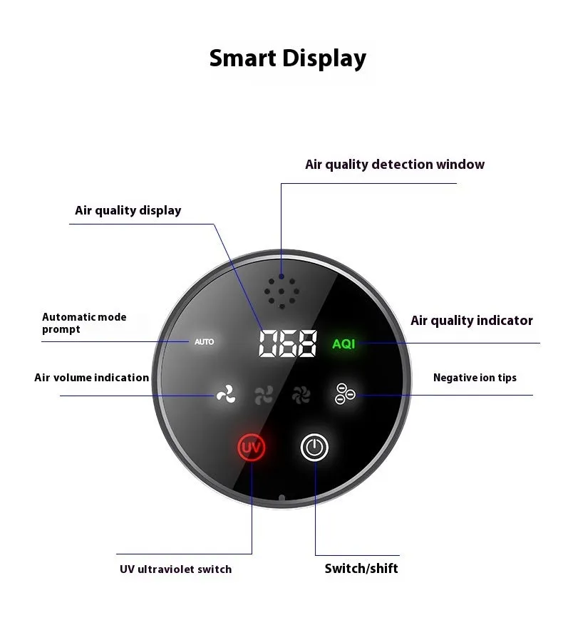 Black smart car air purifier for formaldehyde removal with anion and oxygen bar functions