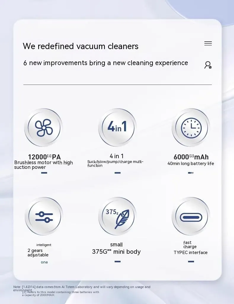 Handheld wireless car vacuum cleaner in space-like grey with dual blowing and suction functions