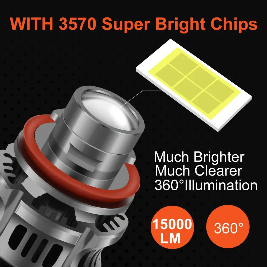 36W H11 LED car headlight bulb with aviation aluminium housing on a white background.