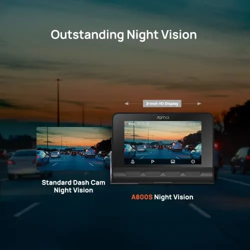 70mai A800S-1 4K dash cam mounted on car windscreen, black colour, 3-inch screen visible