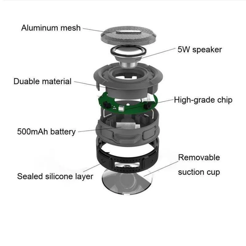 Waterproof Bluetooth speaker in Army Green with 500mAh battery and dual 3W drivers