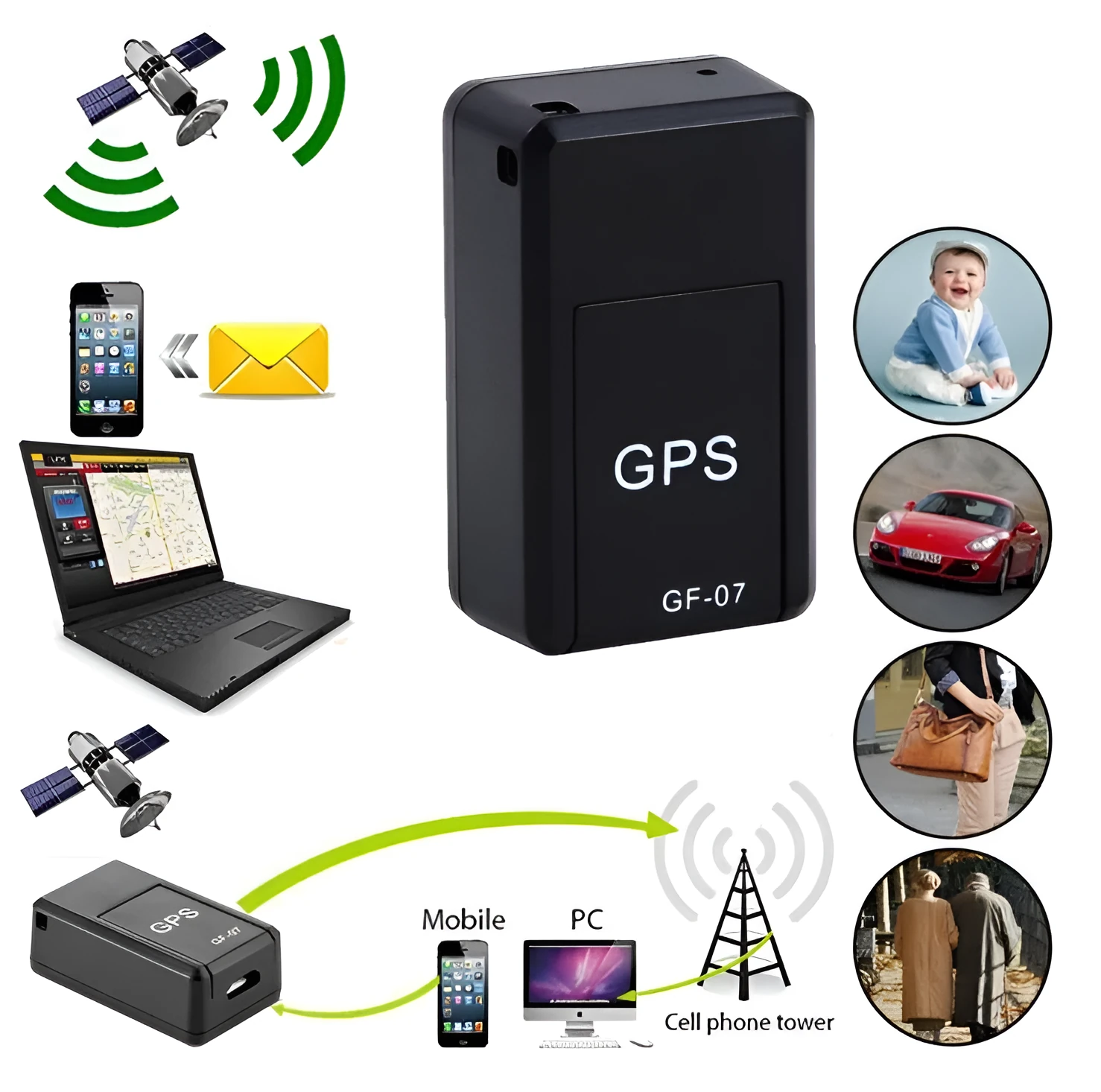 GF07 anti-lost GPS tracker 35x20x14mm ABS black with SOS alarm
