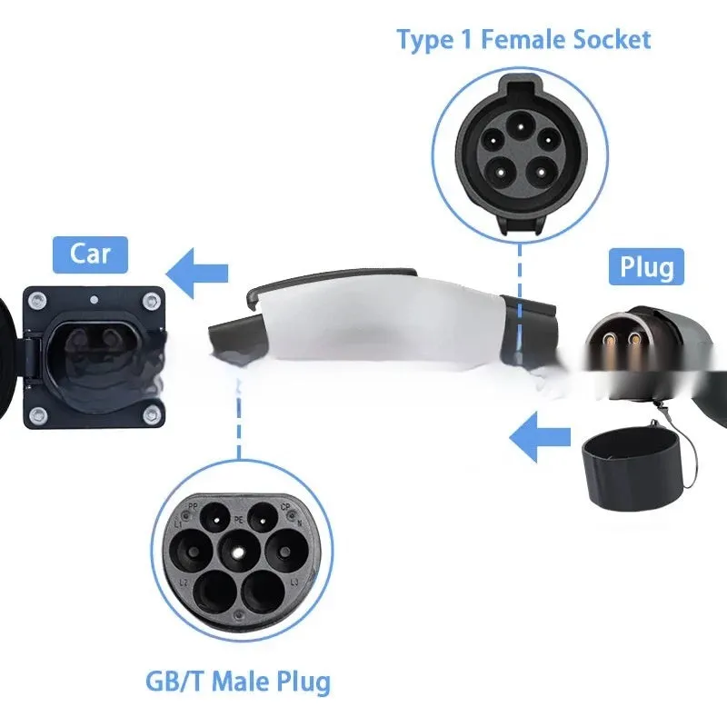 J1772 to GB T charging gun converter AC 32A white adapter for electric vehicle charging