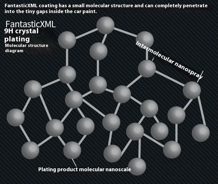 Automotive nano ceramic crystal coating 50ml graphene plated crystal silica-based paint protection in large box