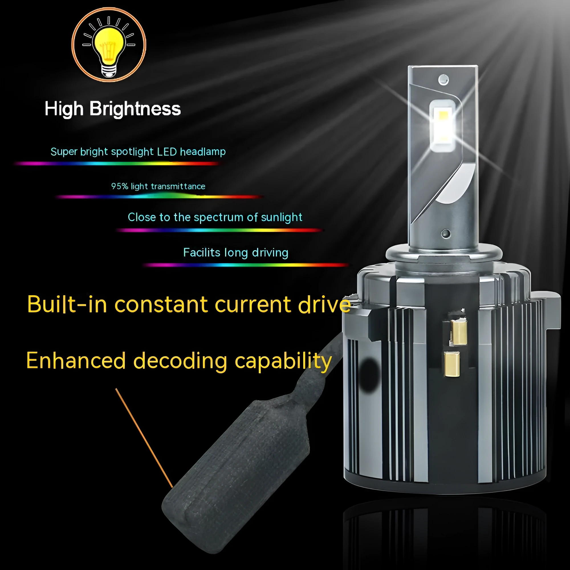 Volkswagen Golf 7 LED front low beam headlight bulb with aluminium alloy housing