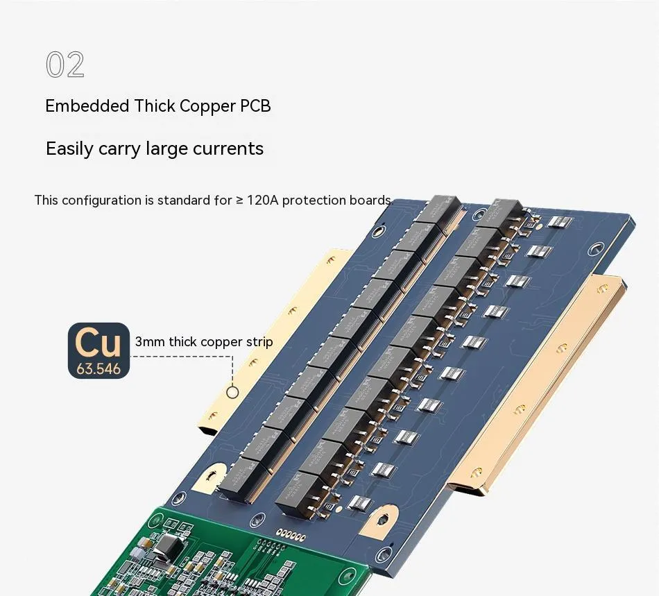 Dali lithium iron phosphate battery protection board BMS for 12V 4S systems