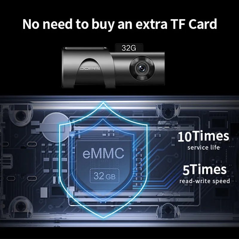 LX/TXL dash camera with Minione colour finish, 1600P recording, and built-in Wi-Fi module
