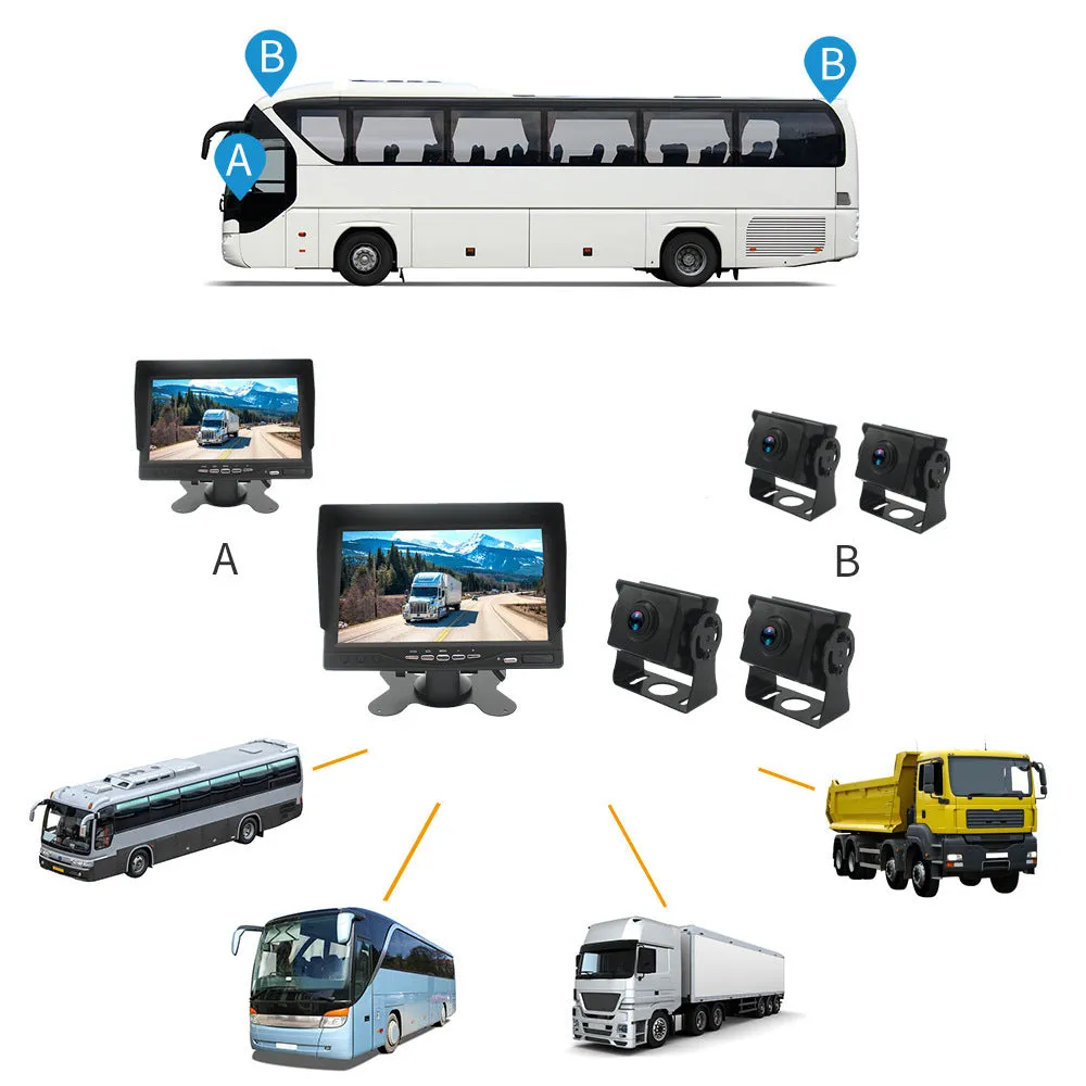 Front and rear AHD non-light night vision recorder with 7-inch TFT screen for GM vehicles