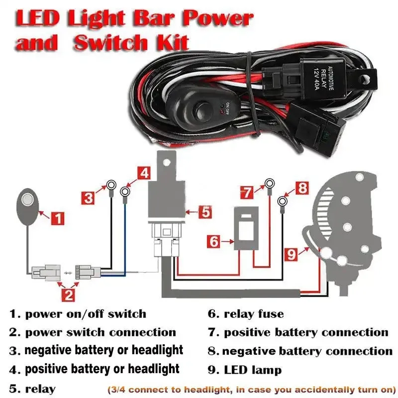 Automotive wiring harness for LED work lights with silicone cable and dual connections