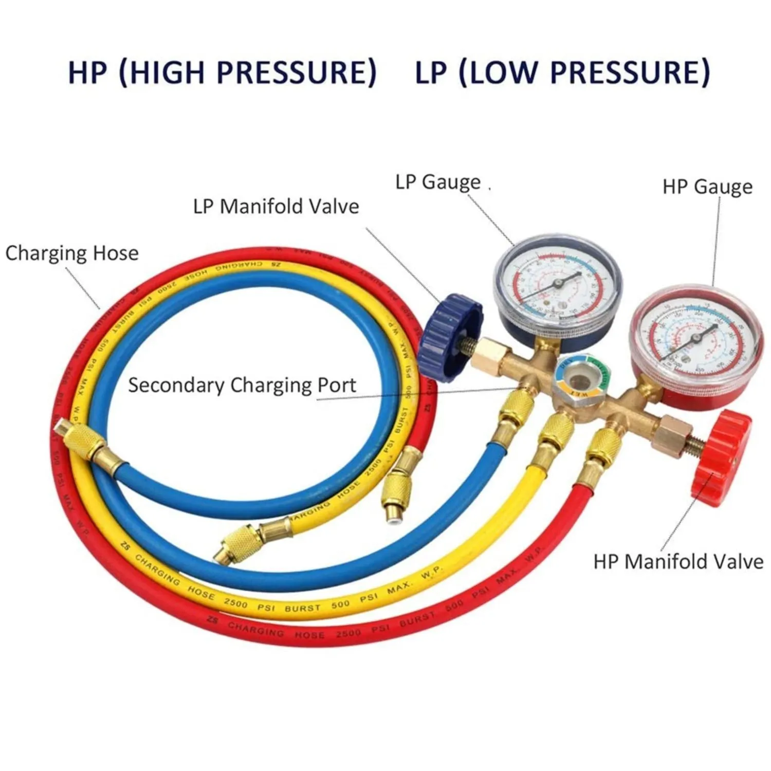 Refrigerant instrument cluster with hose hook, 7cm brass manifold, yellow and red colour-coded valves