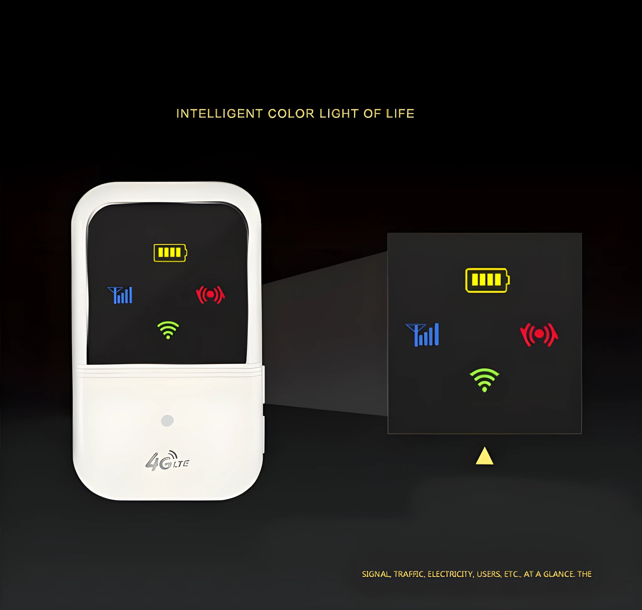 White 4G LTE car router with USB cable, compact 10.8 cm size, on a table surface