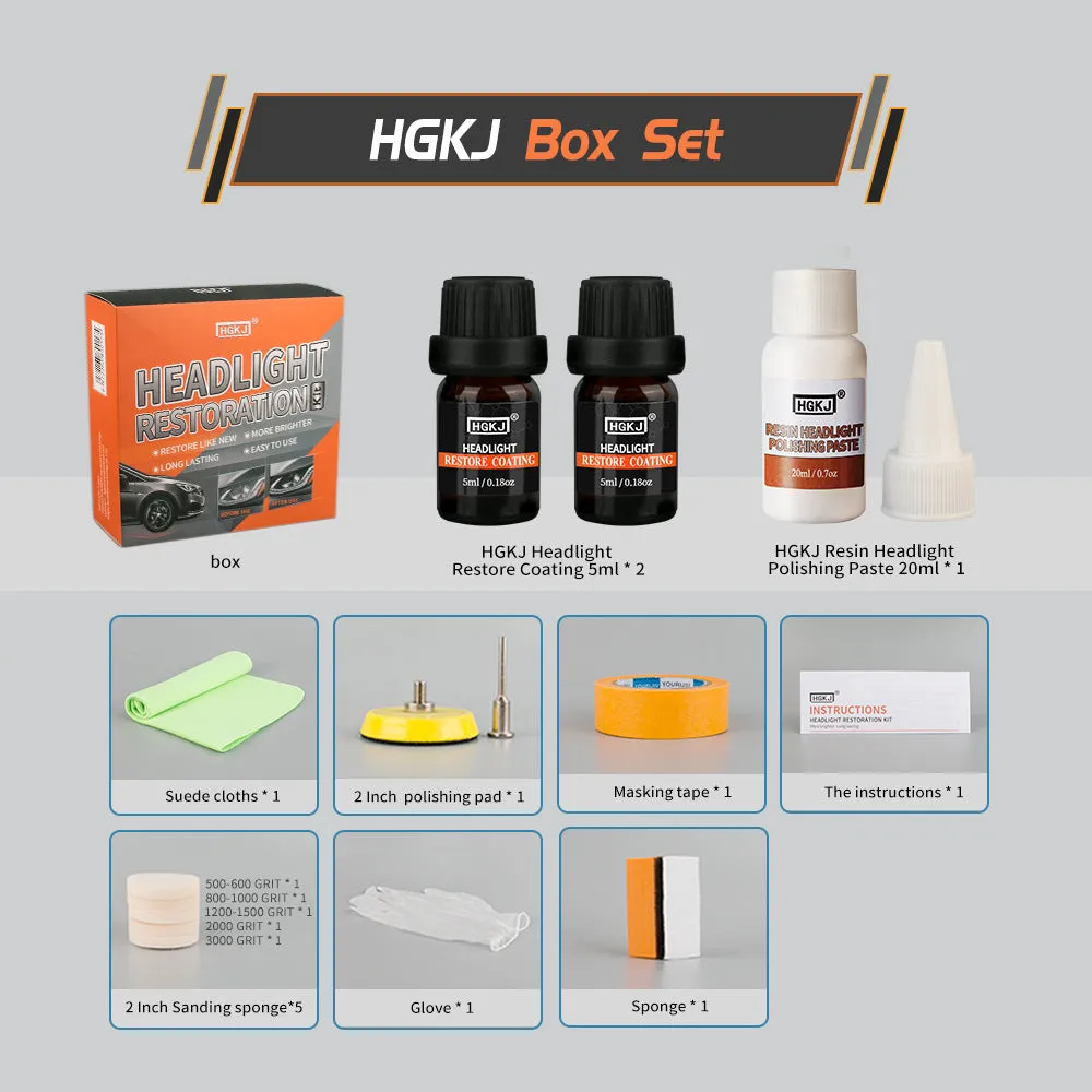 HGKJ car headlight repair kit 30ml with coating, sandpaper, and sponge