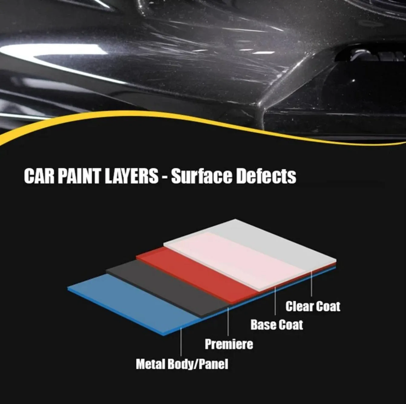 Car scratch repair polishing wax with distribution towel and magic sponge for paint restoration