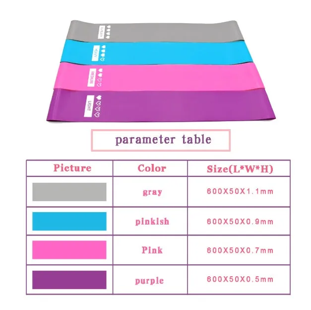 Four colour-coded resistance bands in purple, pink, blue, and grey with non-slip inner lines laid flat on a surface