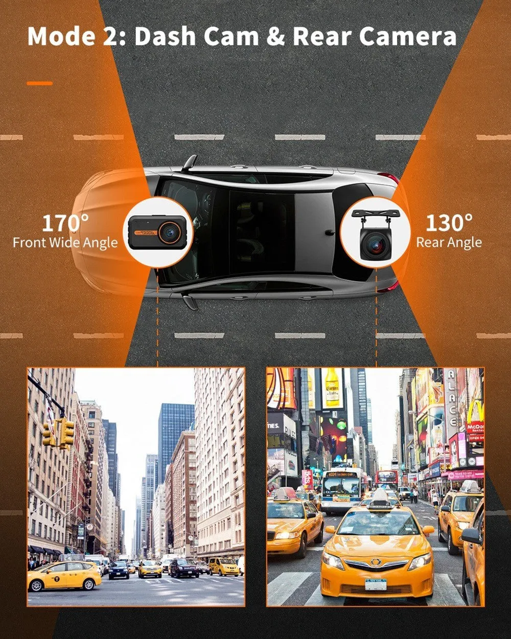 ThiEYE front and rear car dash cam system with 3-inch screen shown on a windscreen