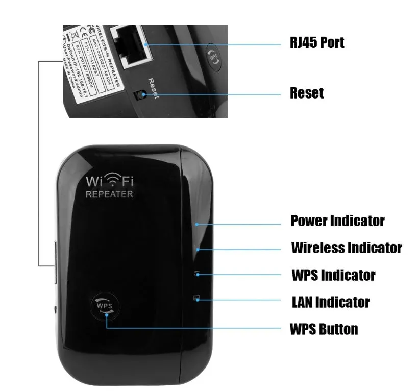 White and black WiFi repeater with two integrated antennas, 75x90mm, 300Mbps for UK plug