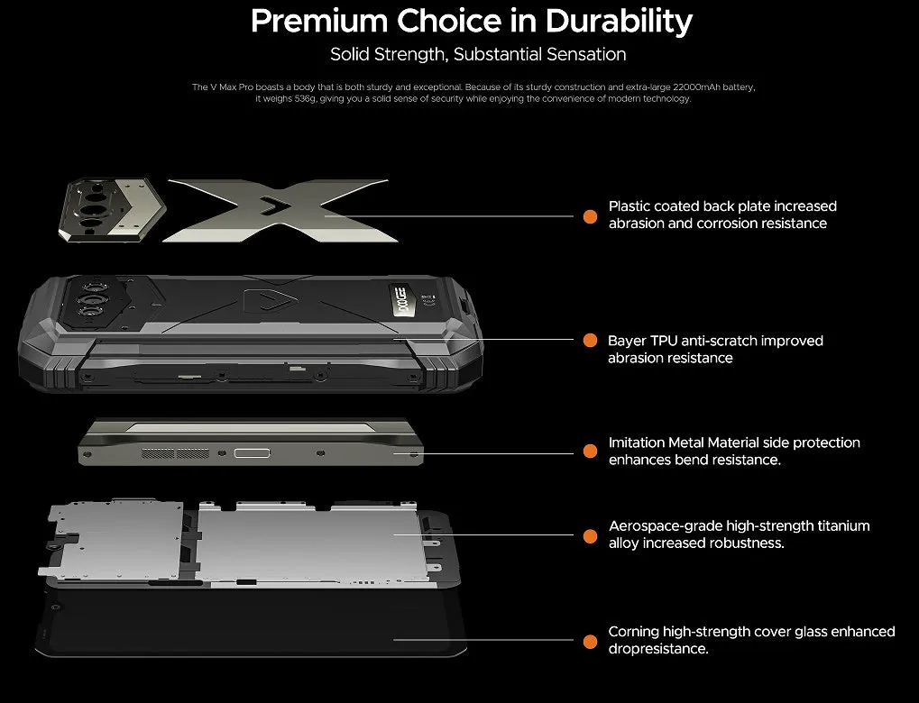 VMAX PRO mobile phone in black or grey colour with plastic construction and included charger