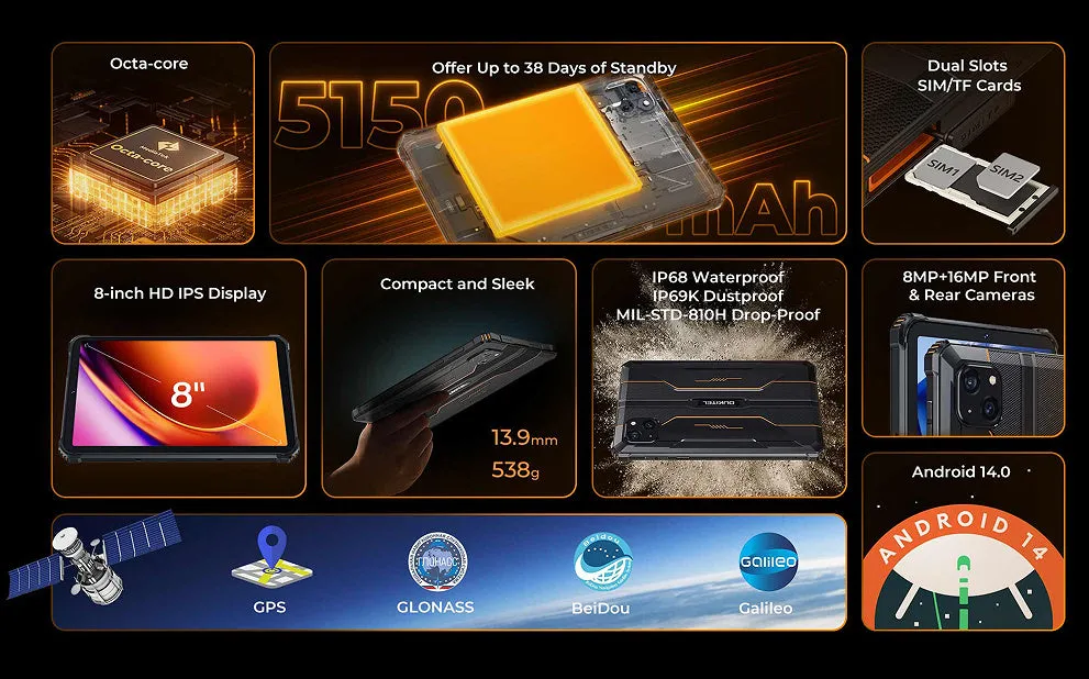 RT3 PRO mobile phone in orange, grey, and green colour options with included charger.