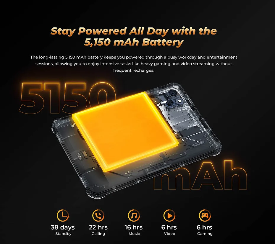RT3 PRO mobile phone in orange, grey, and green colour options with included charger.