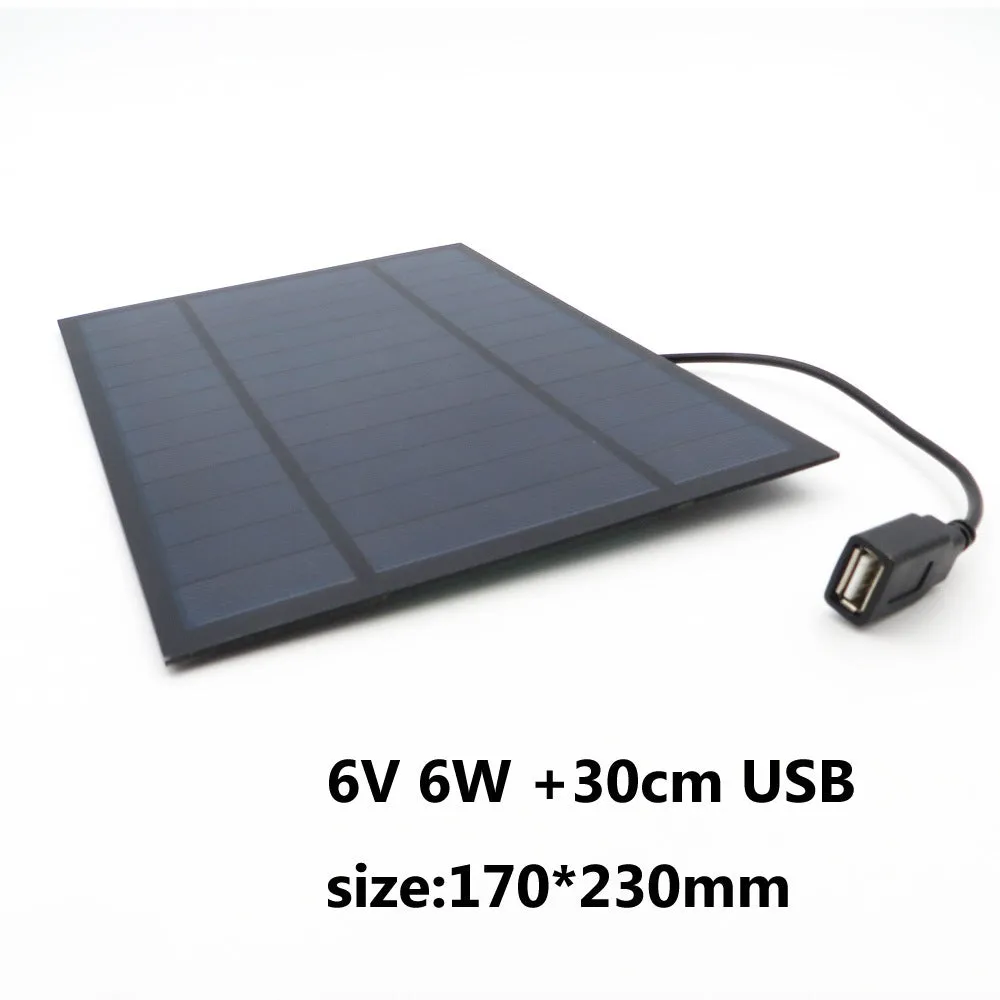 Solar panel with attached fan unit and USB port for mobile phone charging