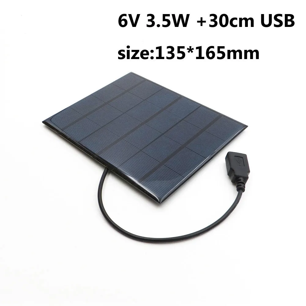 Solar panel with attached fan unit and USB port for mobile phone charging
