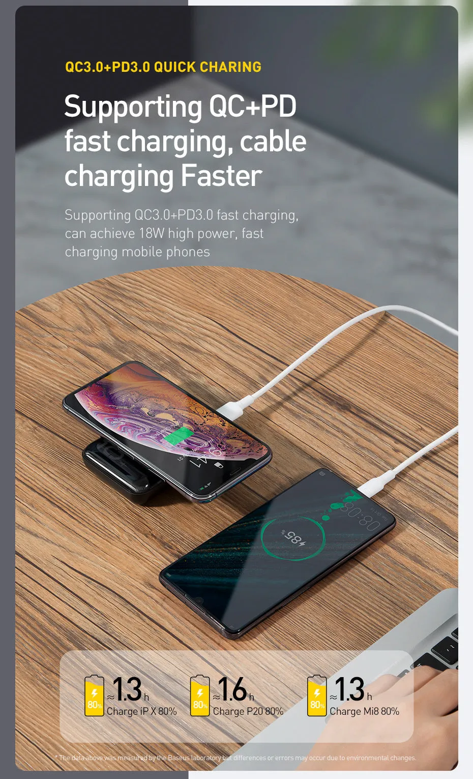 Small square black wireless fast charge power bank with LED digital display showing battery percentage