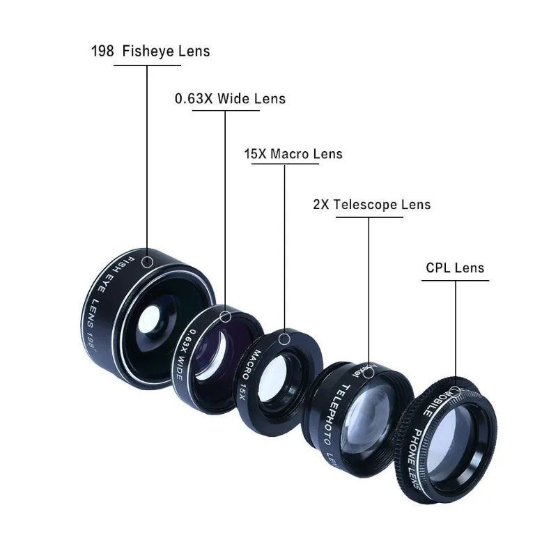 Black 5-in-1 smartphone lens kit with universal clip, fisheye, wide angle, macro and telephoto lenses