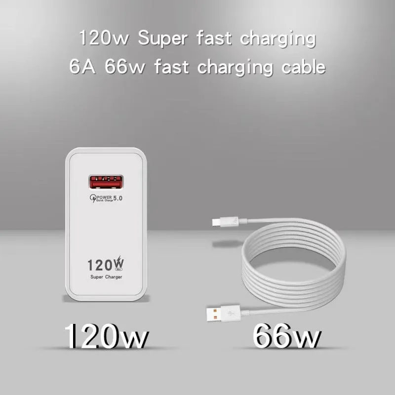 White 120W USB fast charger with US, EU, and UK plug adapters and a data cable.