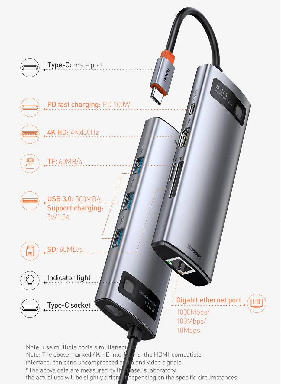 Baseus Space Grey USB C Hub with HDMI port and USB 3.0 connectors for MacBook laptop expansion