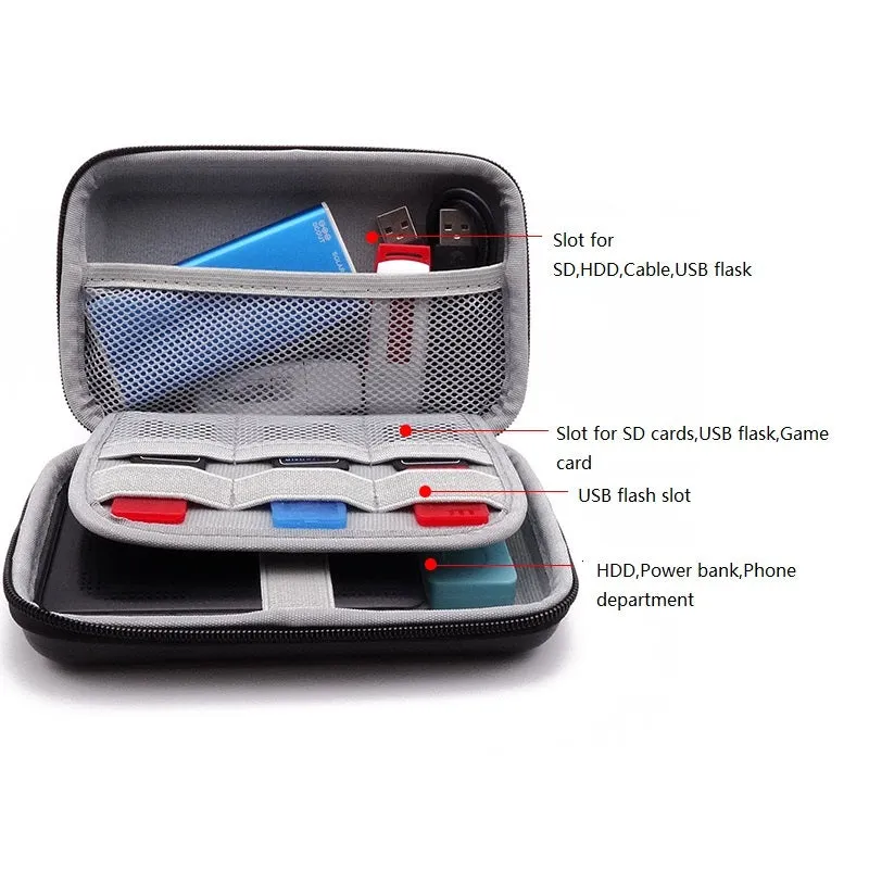 EVA 2.5-inch hard drive carrying case in black with zipper and mesh pocket