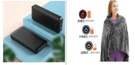 Power bank with 20000mAh capacity, fast charging, multiple USB ports, plastic shell, and compact design