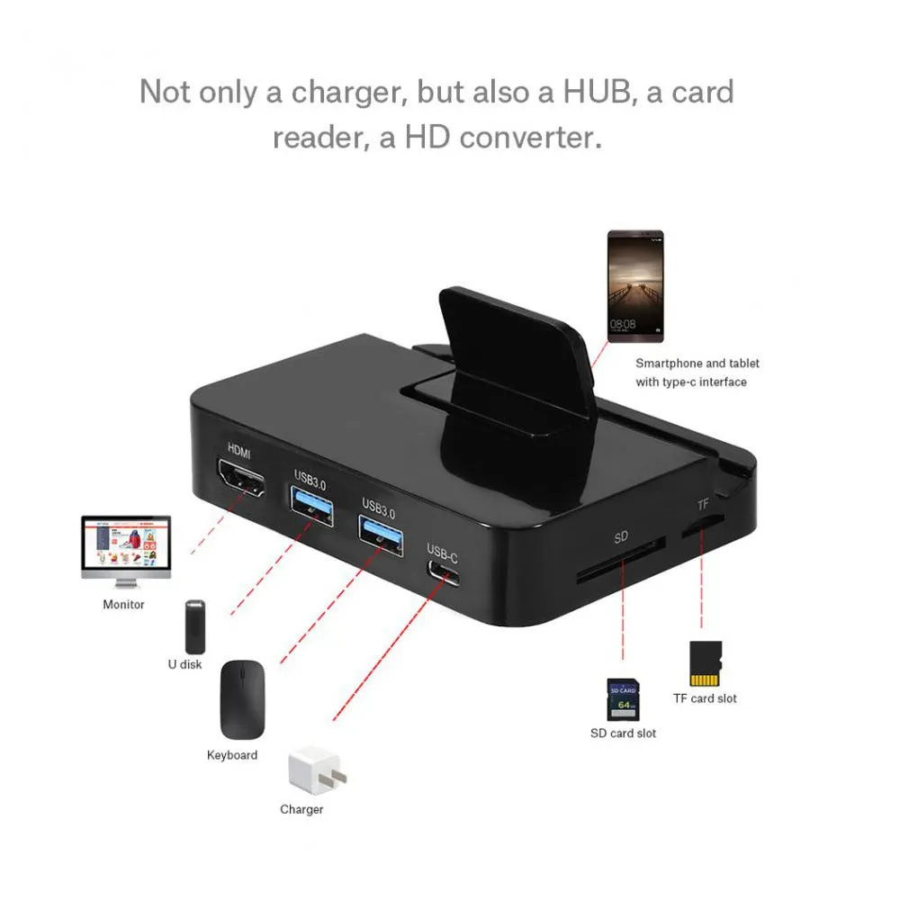Black USB-C to HDMI converter for mobile phone to HD display connection