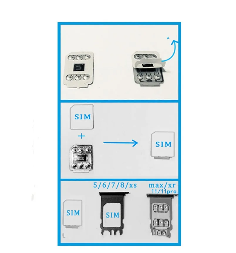 WELLSIM unlock card sticker for iPhone 6S to 14 Pro Max universal SIM tray adapter