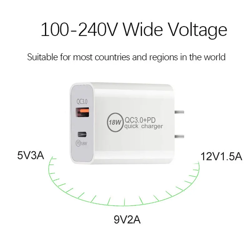 18W dual port USB charger with EU plug, two USB-A ports, compact white charging head