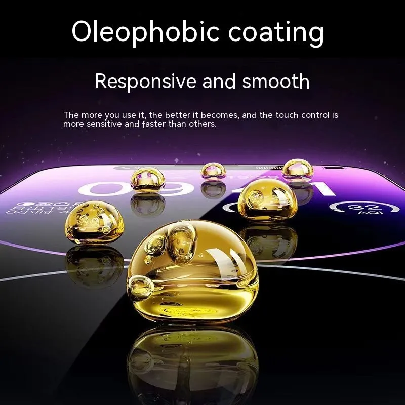 Electroplated tempered glass screen protector with anti-fingerprint coating and dustproof net for iPhone